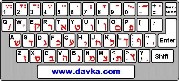Davka hebrew keyboard